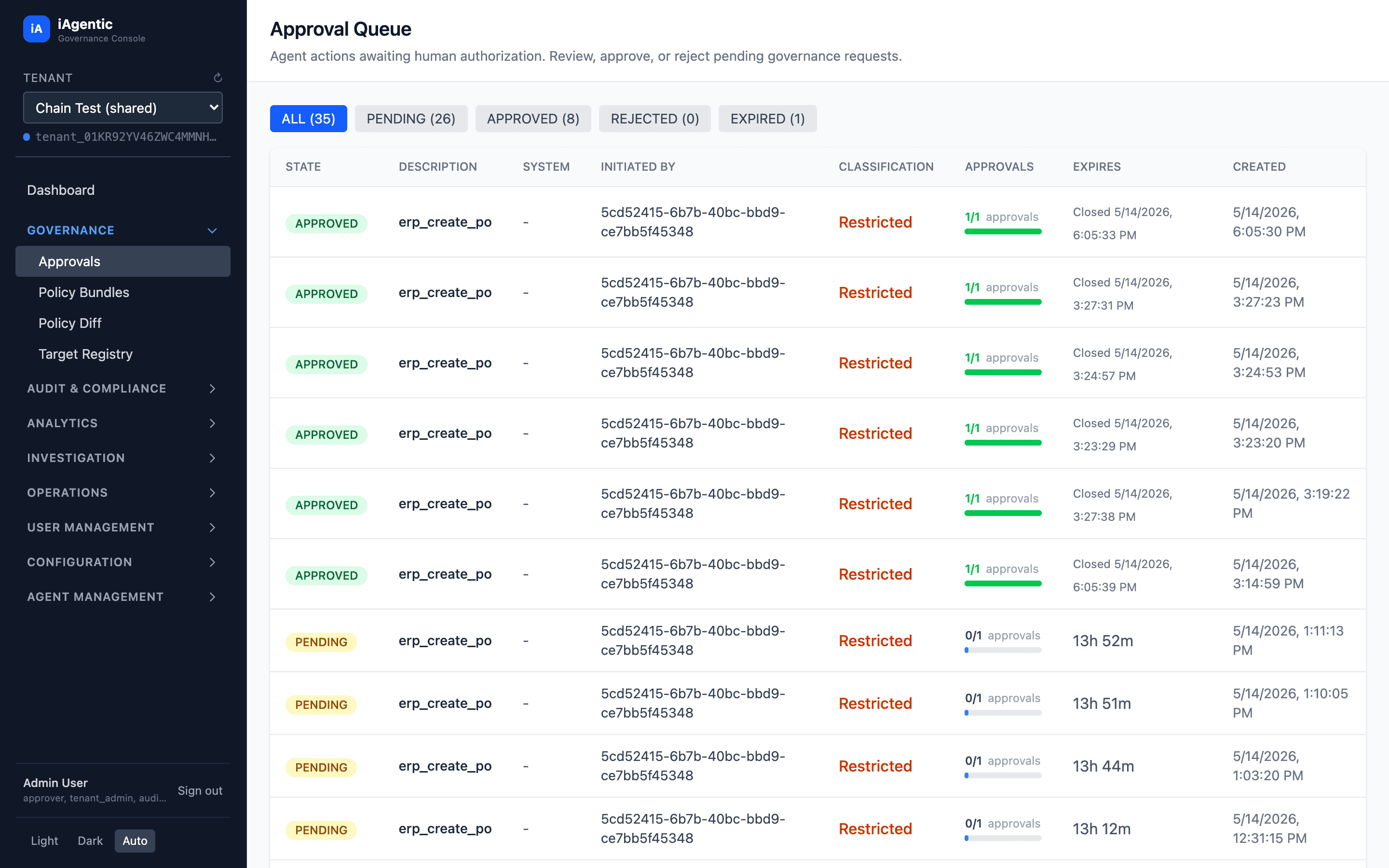 iAgentic approval queue showing APPROVED and PENDING states with expiry timers and classification levels
